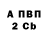Кетамин VHQ Alexander Bykov